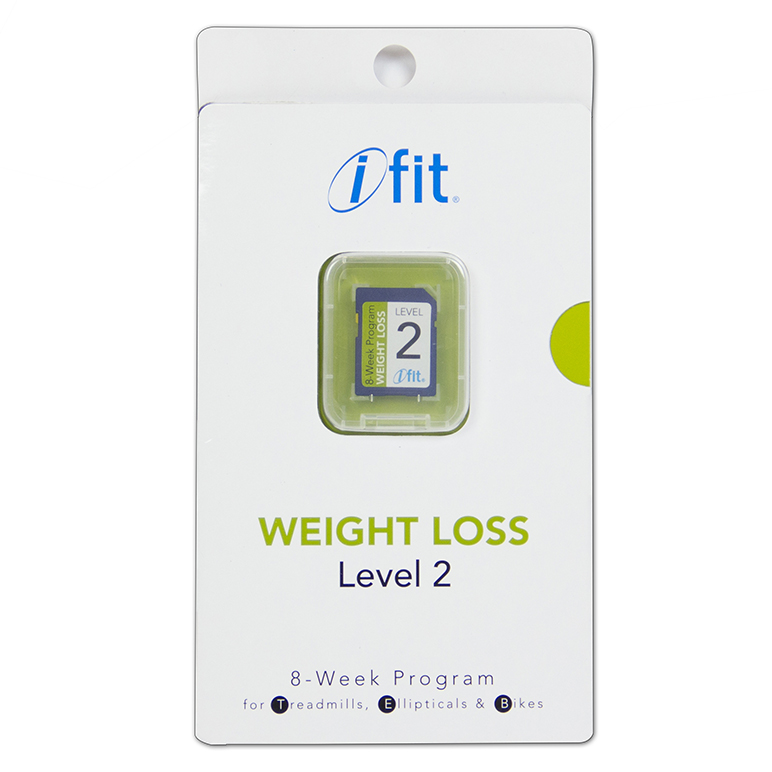 iFit  kaart - Weight Loss 2